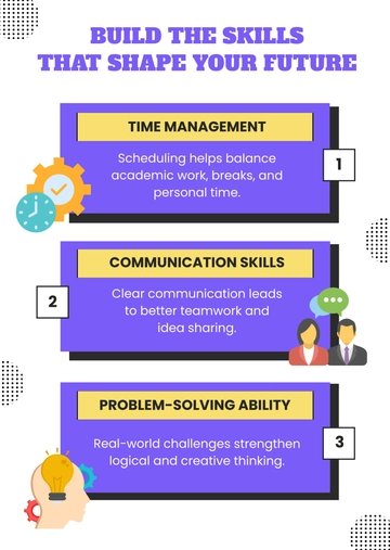 Free Purple Student Skills Infographic Template to Edit Online