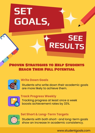 Free Colorful Students Goals Infographic Template Students Subjects Infographic Template to Edit Online