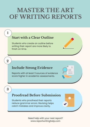 Free Student Report Infographic Template to Edit Online