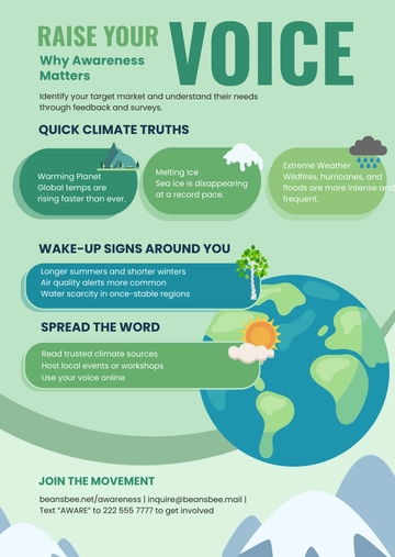 Free Climate Change Awareness Infographic Design Template to Edit Online