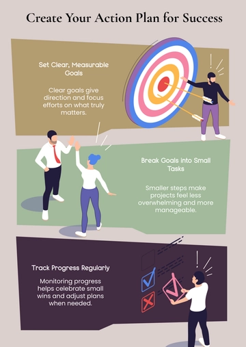 Free Students Action Plan Infographic Template to Edit Online