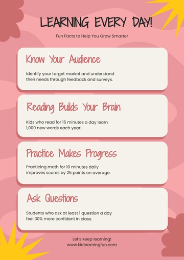 Free Students Infographic Template for Kids to Edit Online