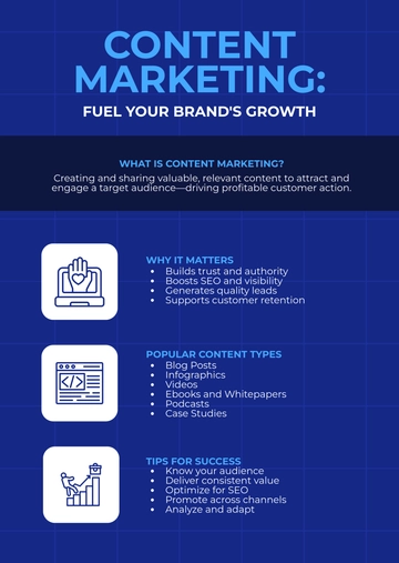 Free Simple Content Marketing Infographic Template to Edit Online