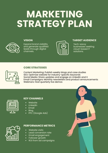 Free Beige and Green Marketing Strategy Infographic Template to Edit Online