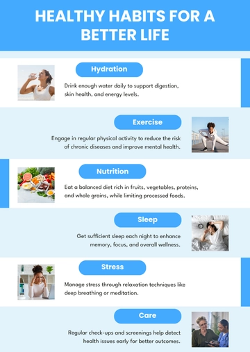 Free Professional Health Education Infographic Template to Edit Online