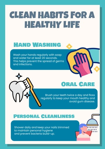 Free Health Hygiene Infographic Template to Edit Online