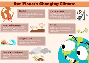 Free  Horizontal Climate Change Infographic Template to Edit Online