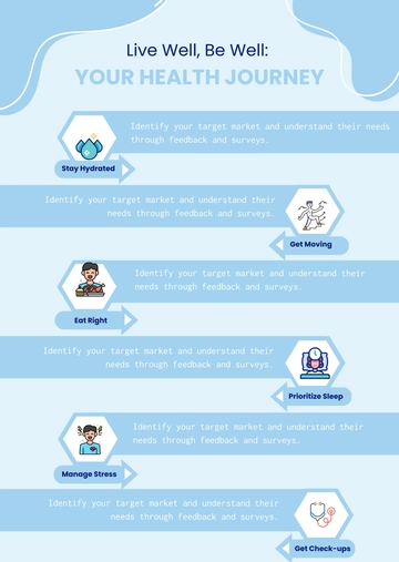 Free Health Campaign Infographic Template to Edit Online