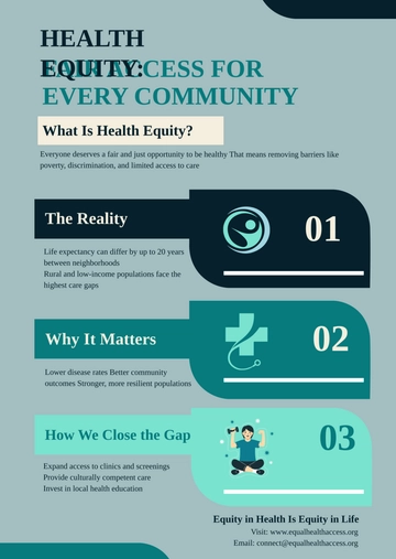 Free Health Equity Infographic Template to Edit Online