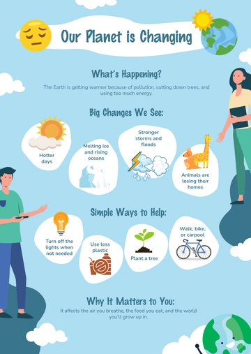 Free Climate Change Infographic Template for Students to Edit Online
