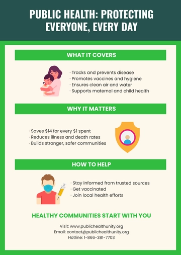 Free Green Public Health Infographic Template to Edit Online