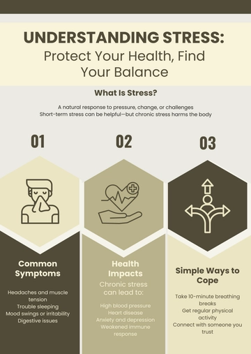 Free Health Infographic for Stress Template to Edit Online
