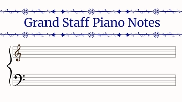 Free Grand Staff Piano Notes Template to Edit Online