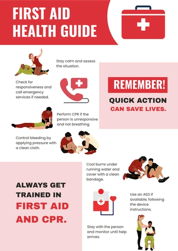 Free First Aid Health Infographic Template to Edit Online
