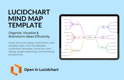 Free Mind Map Template