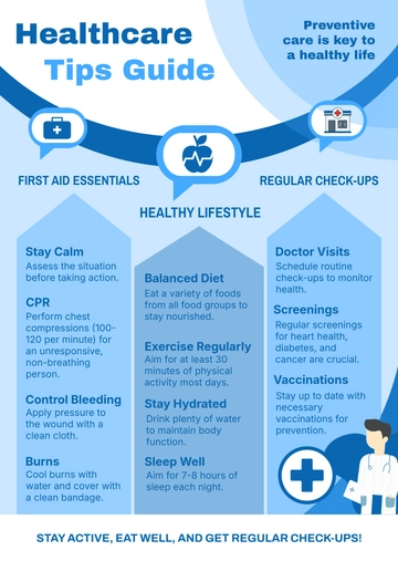 Free Blue Healthcare Topic Infographic Template to Edit Online