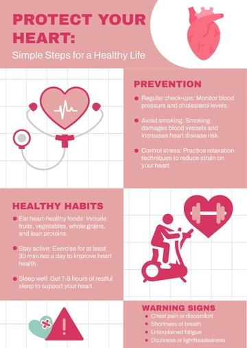 Free Pink Heart Health Infographic Template to Edit Online