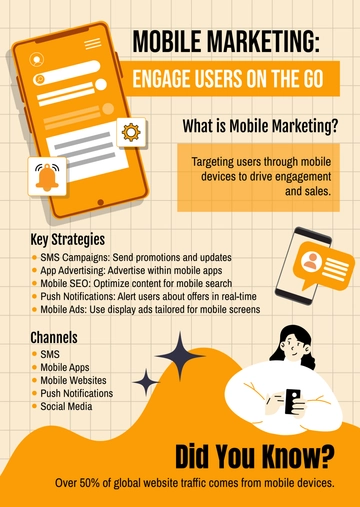 Free Orange Mobile Marketing Infographic Template to Edit Online