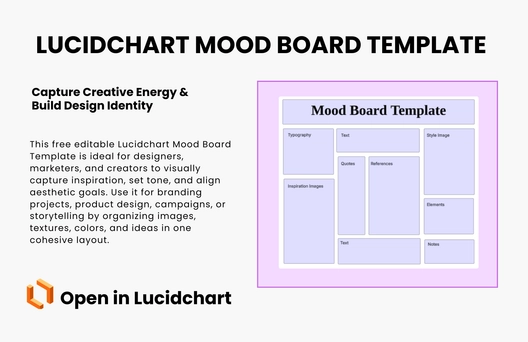Free Mood Board Template