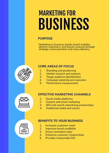 Free Marketing Plan Infographic Template to Edit Online