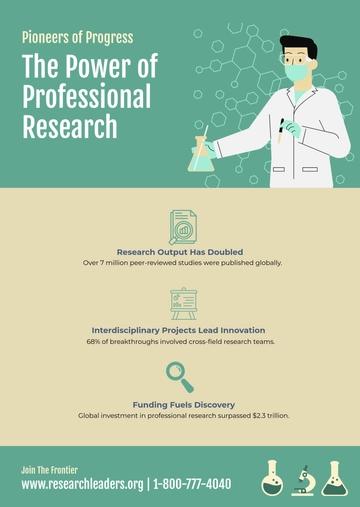 Free Professional Science Research Infographic Template to Edit Online
