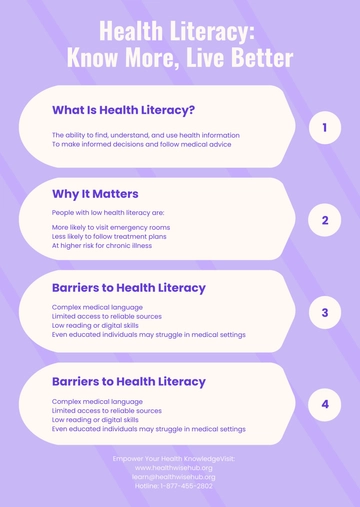 Free Health Literacy Infographic Template to Edit Online