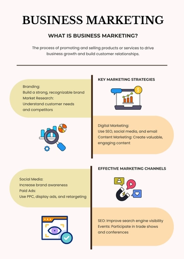 Free Business Marketing Infographic Template to Edit Online