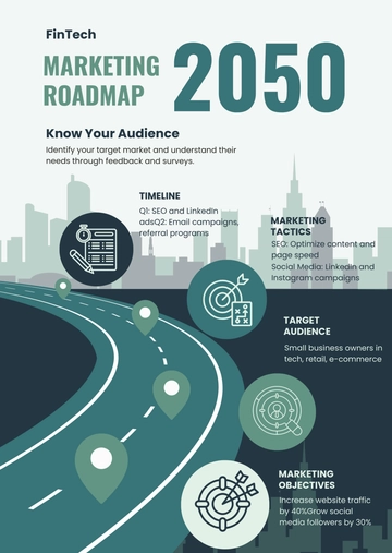 Free Marketing Roadmap Infographic Template to Edit Online