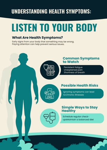 Free Health Symptoms Infographic Template to Edit Online