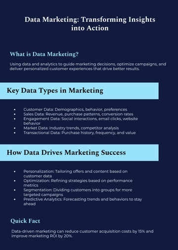 Free Blue Data Marketing Infographic Template to Edit Online