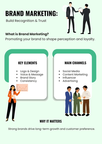 Free Brand Marketing Infographic Template to Edit Online