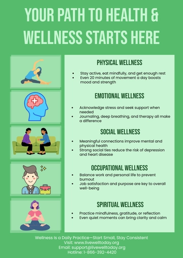 Free Health and Wellness Infographic Template to Edit Online