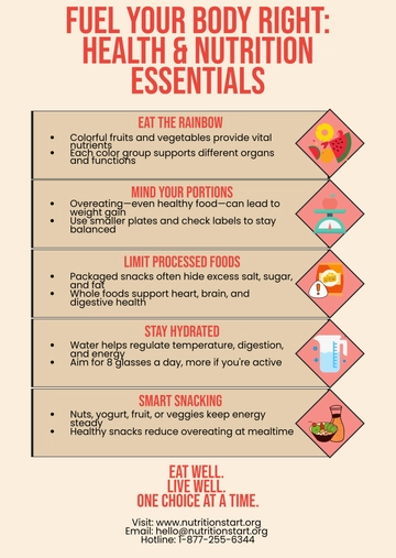 Free Health and Nutition Infographic Template to Edit Online