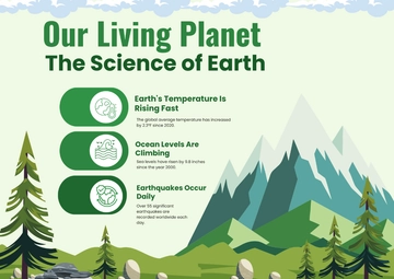 Free Landscape Science Infographic Design Template to Edit Online