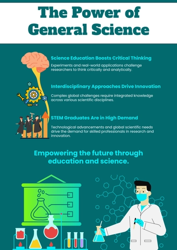 Free Academic Science Infographic Template to Edit Online
