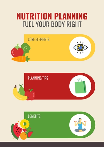 Free Blank Nutrition Planning Infographic Template to Edit Online
