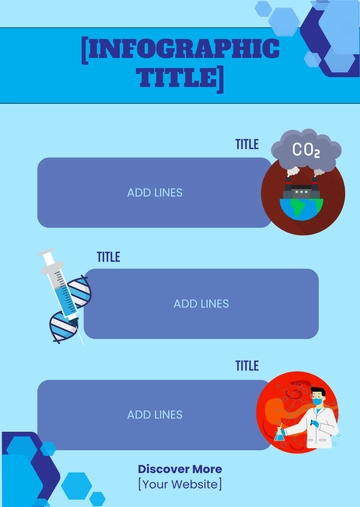 Free Blank Science Infographic Poster Template to Edit Online