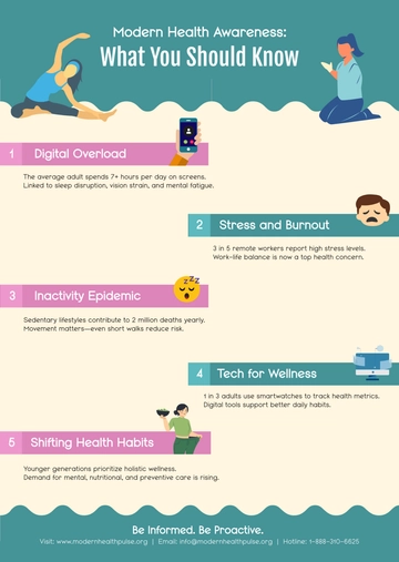 Free Health Awareness Infographic Template to Edit Online