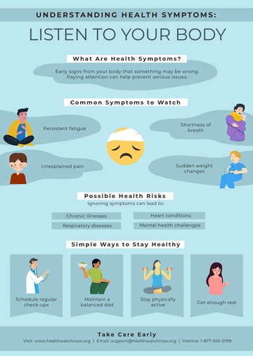 Free Simple Medical Health Infographic Template to Edit Online