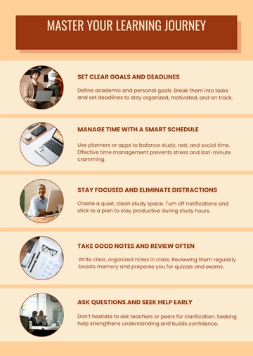 Free Successful Student Infographic Template to Edit Online