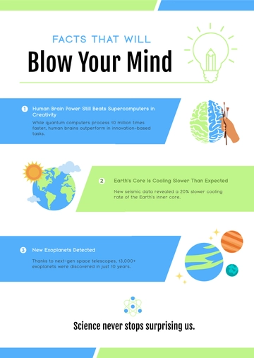 Free Data-Driven Science Infographic Template to Edit Online