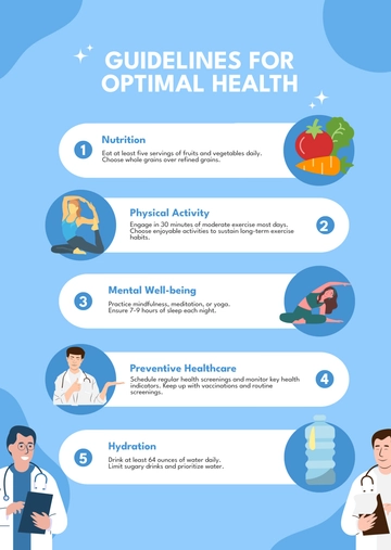 Free Medical Healthcare Infographic Template to Edit Online