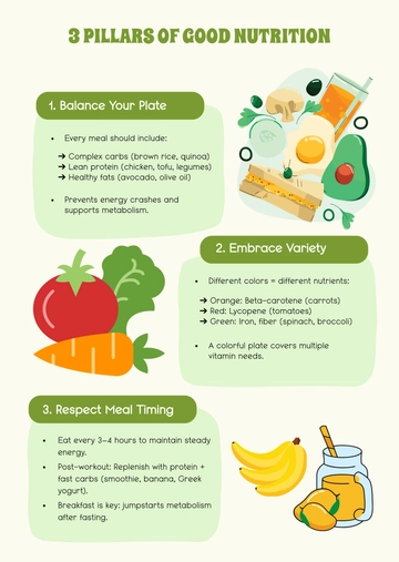 Free Minimalist Good Nutrition Infographic Template to Edit Online