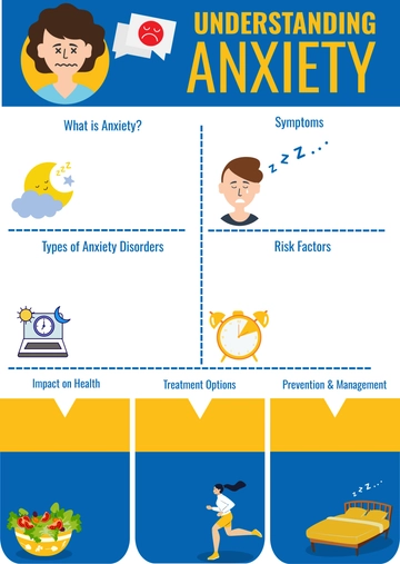 Free Blank Medical Infographic for Anxiety Template to Edit Online