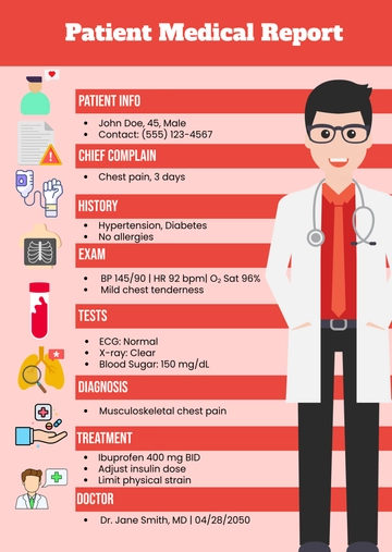 Free Creative Medical Report Infographic Template to Edit Online