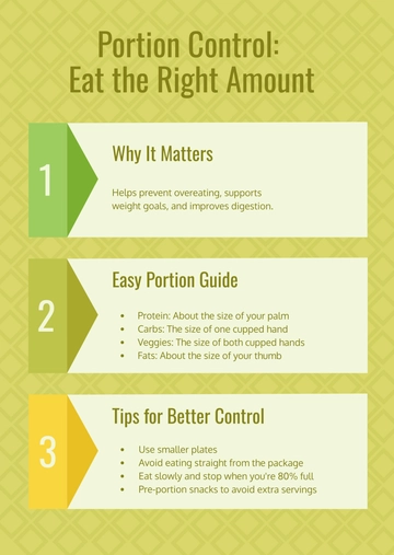 Free Nutrition Infographic for Portion Control Template to Edit Online