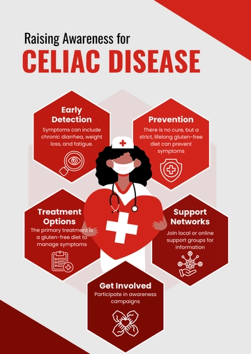 Free Red and White Medical Awareness Infographic Template to Edit Online