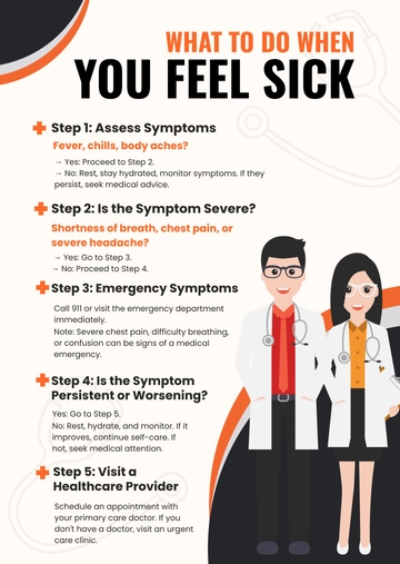 Free Medical Stethoscope Infographic Template to Edit Online