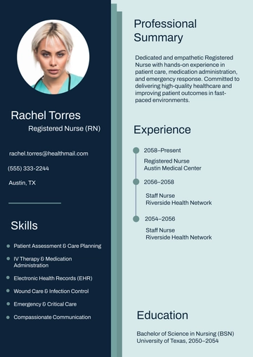 Free Professional Nursing Resume Infographic Template to Edit Online