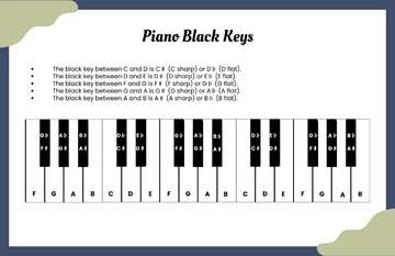 Piano Black Keys Notes Template to Download